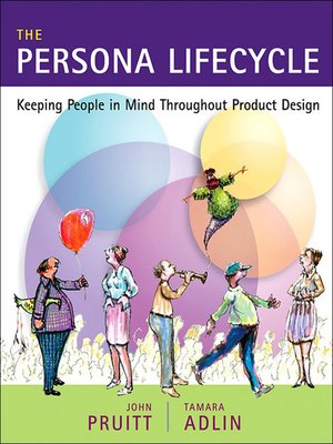 cover image of The Persona Lifecycle